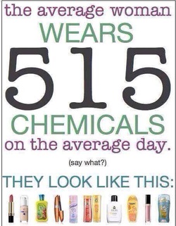 Chemicals you wear